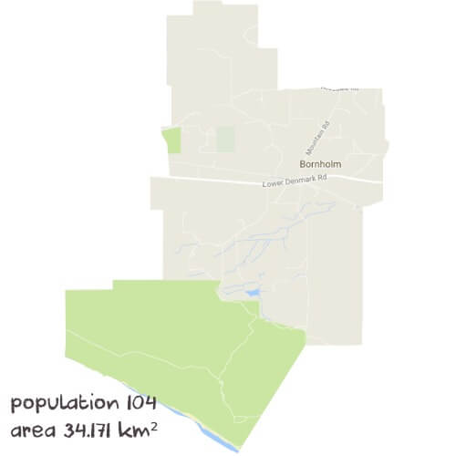 Biology Tutoring Near Me